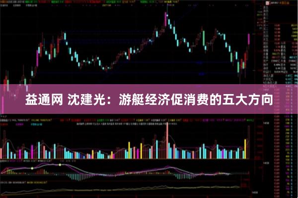 益通网 沈建光：游艇经济促消费的五大方向